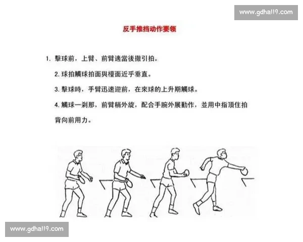 乒乓球拉球技术核心解析与实战提升系统训练方法全攻略进阶指南 乒乓球拉球技术核心解析与实战提升系统训练方法全攻略进阶指南