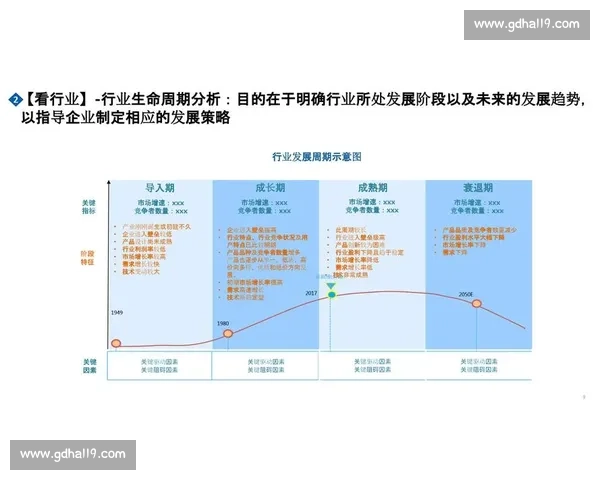 以需求洞察驱动产品创新与增长战略升级路径全面落地实践方法论