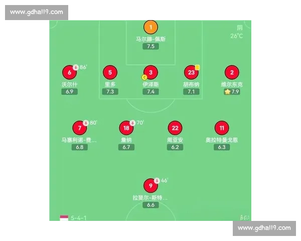 身体流足球理念驱动下的战术革新与团队协作全景解析及未来发展趋势研究