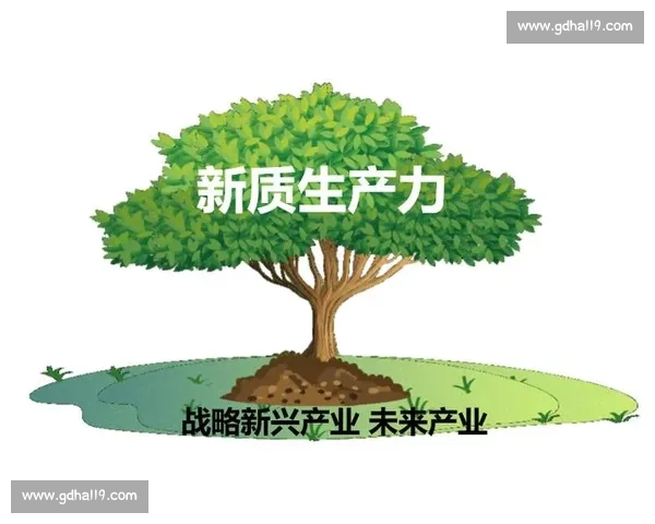 聚焦发展动能培育新质生产力推动高质量发展新格局持续跃升现代化