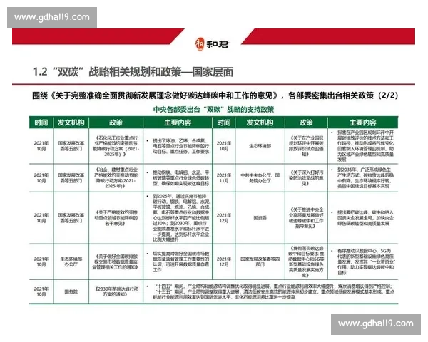 围绕商业模式创新驱动企业持续增长与竞争优势构建路径探索