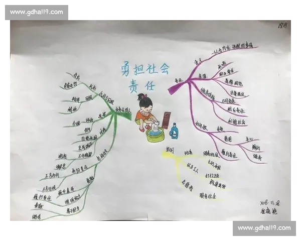 以行为规范为核心构建现代社会公民道德与职业操守指导体系